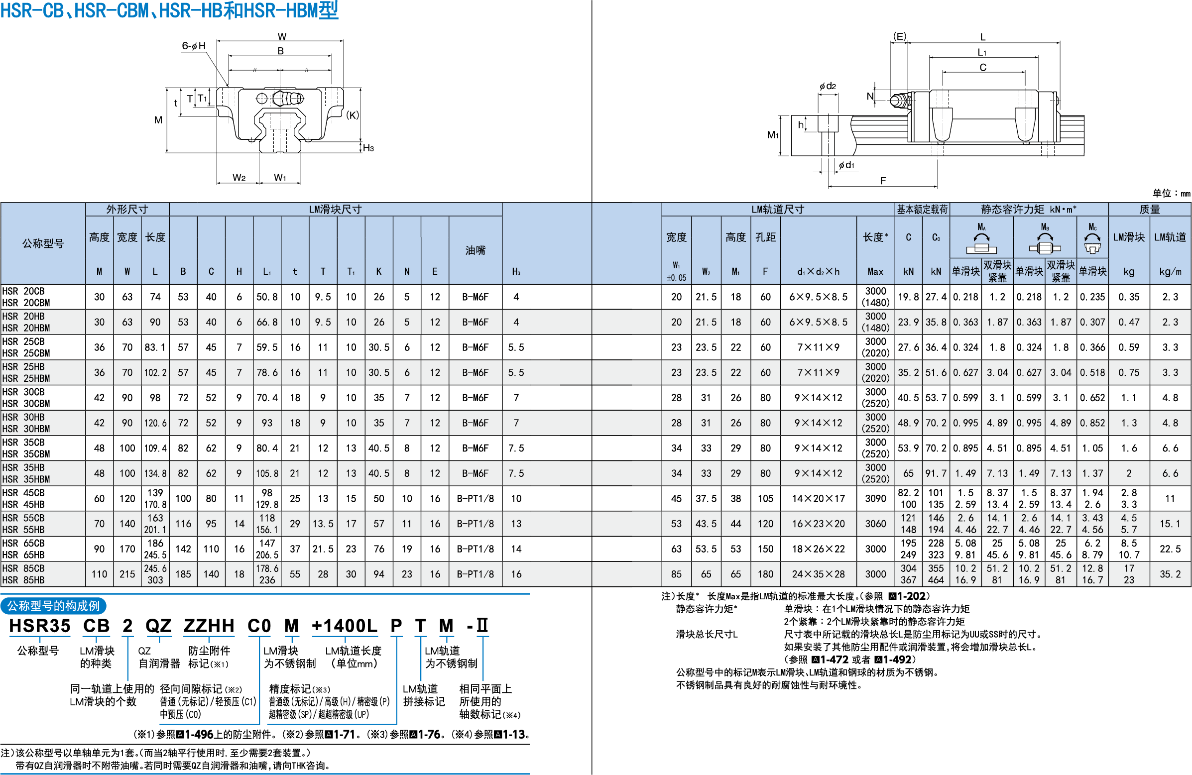 BSD-HSR-CB(1).png