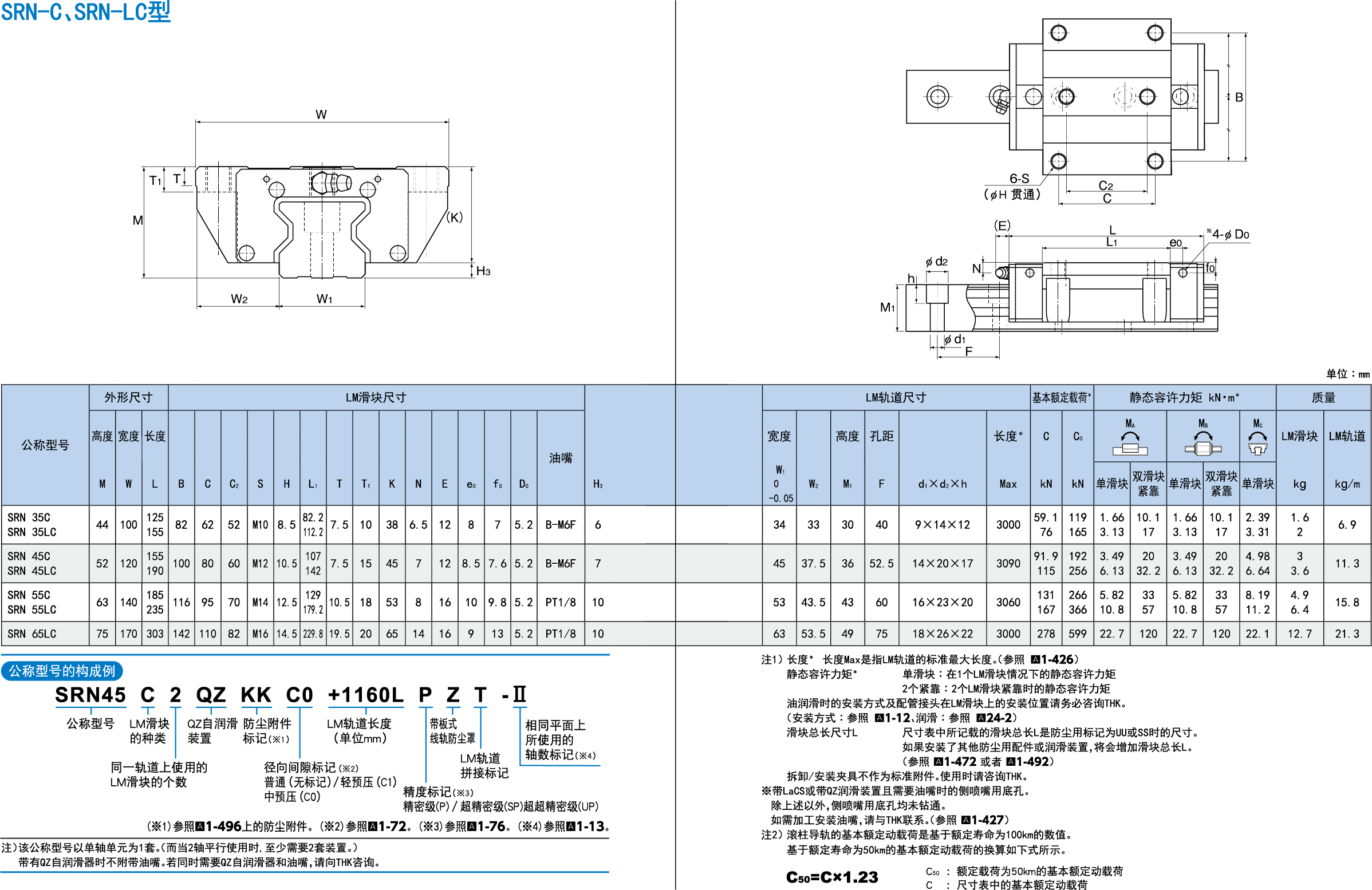 BSD-SRN-C.png
