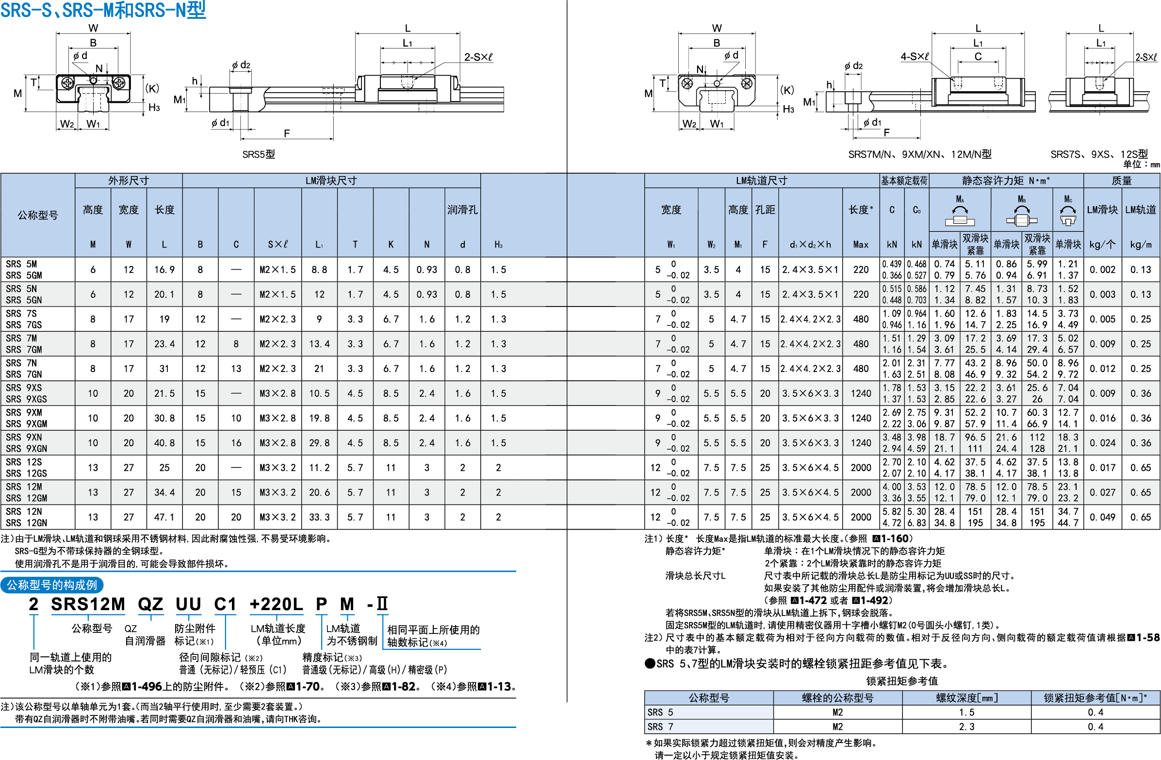 BSD-SRS-S(1).png