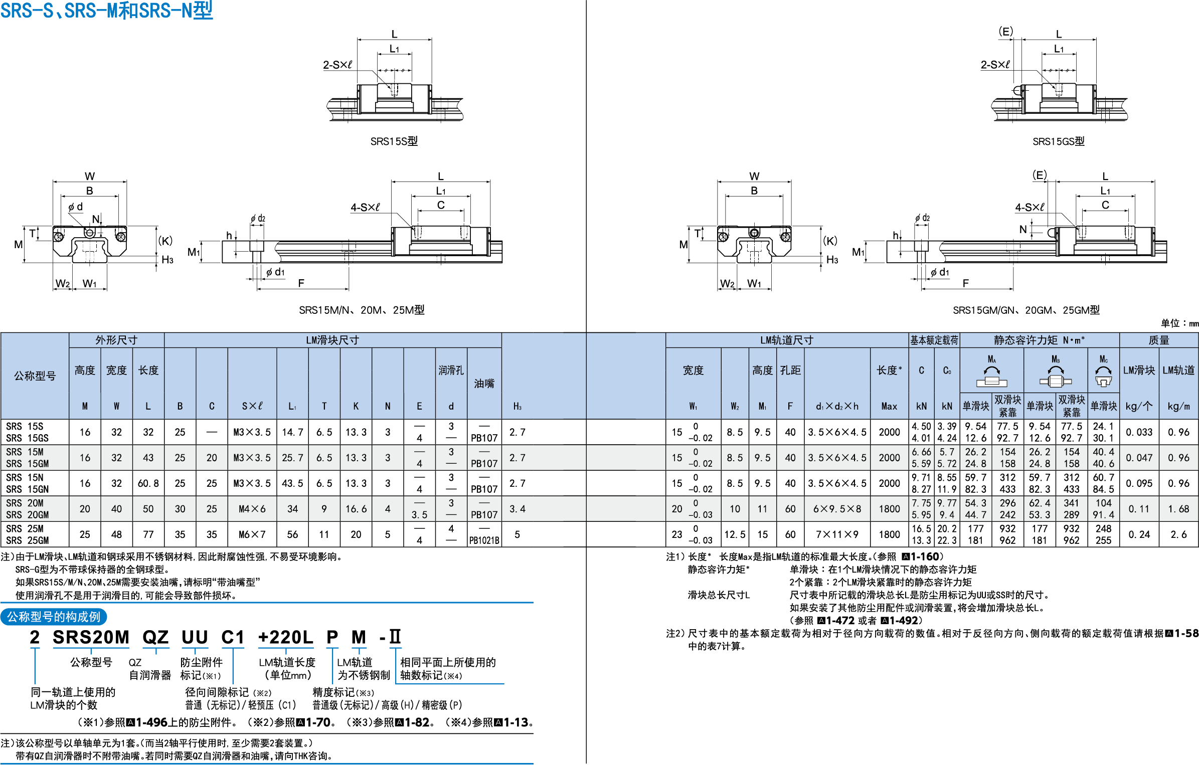 BSD-SRS-S(2).png
