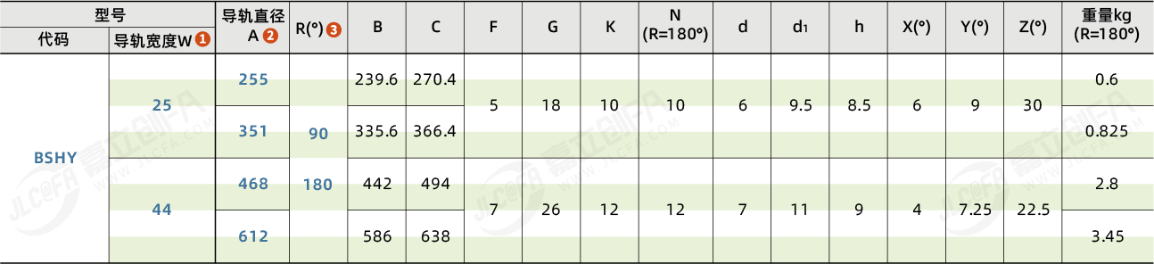 BSHY_2.png