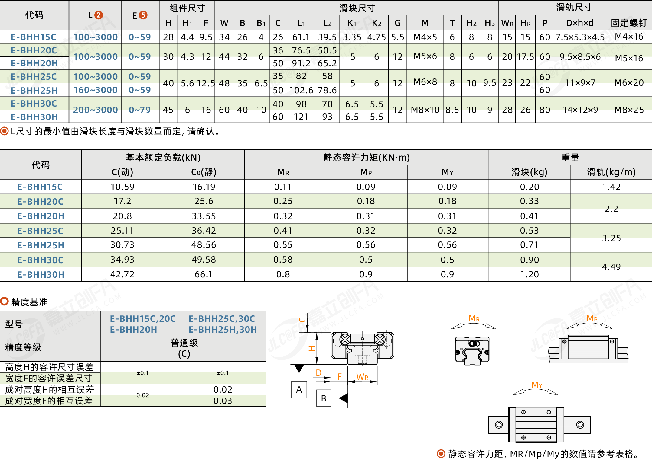 E-BHH_2.png E-BHH_2.png