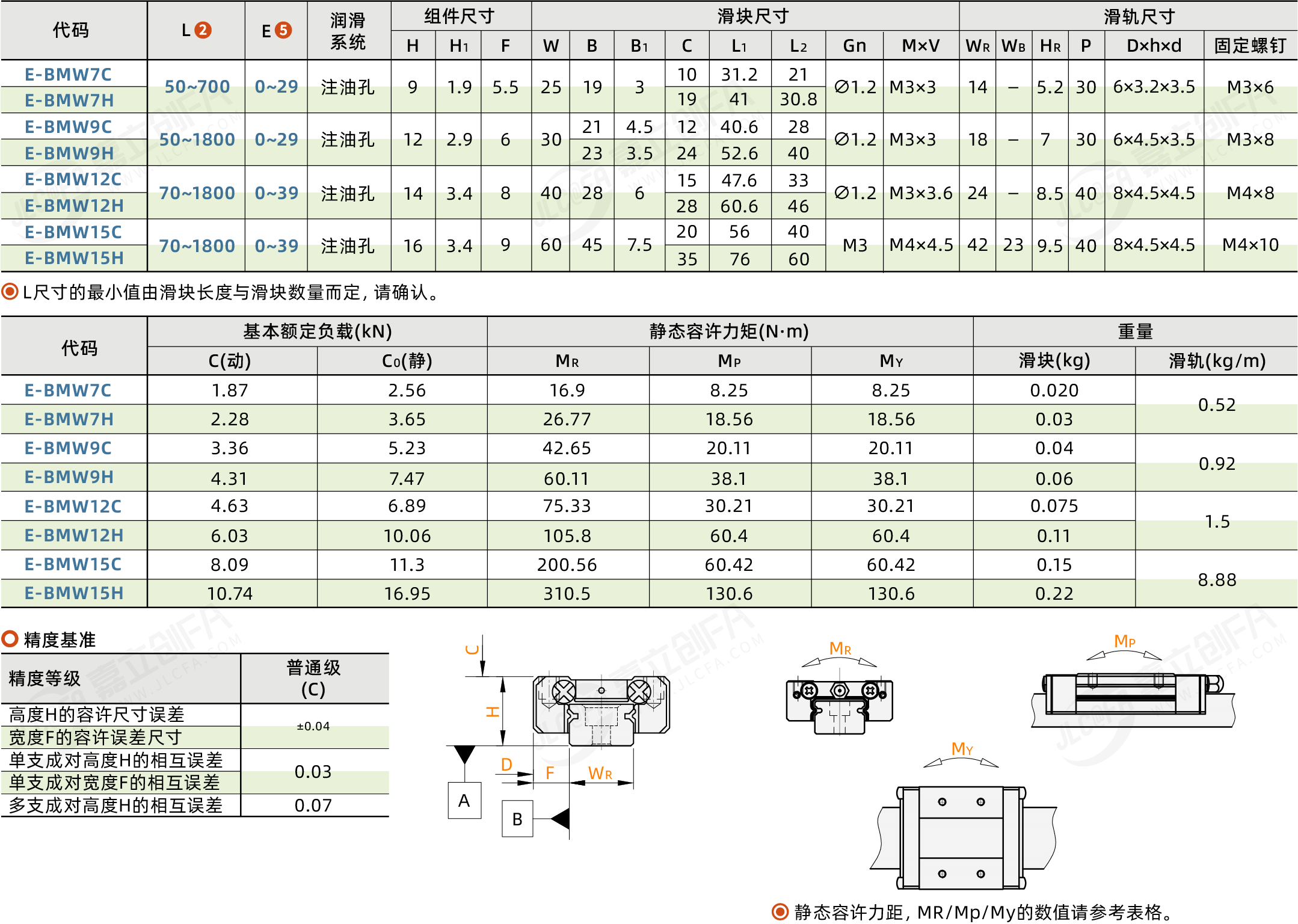 E-BMW_2.png E-BMW_2.png