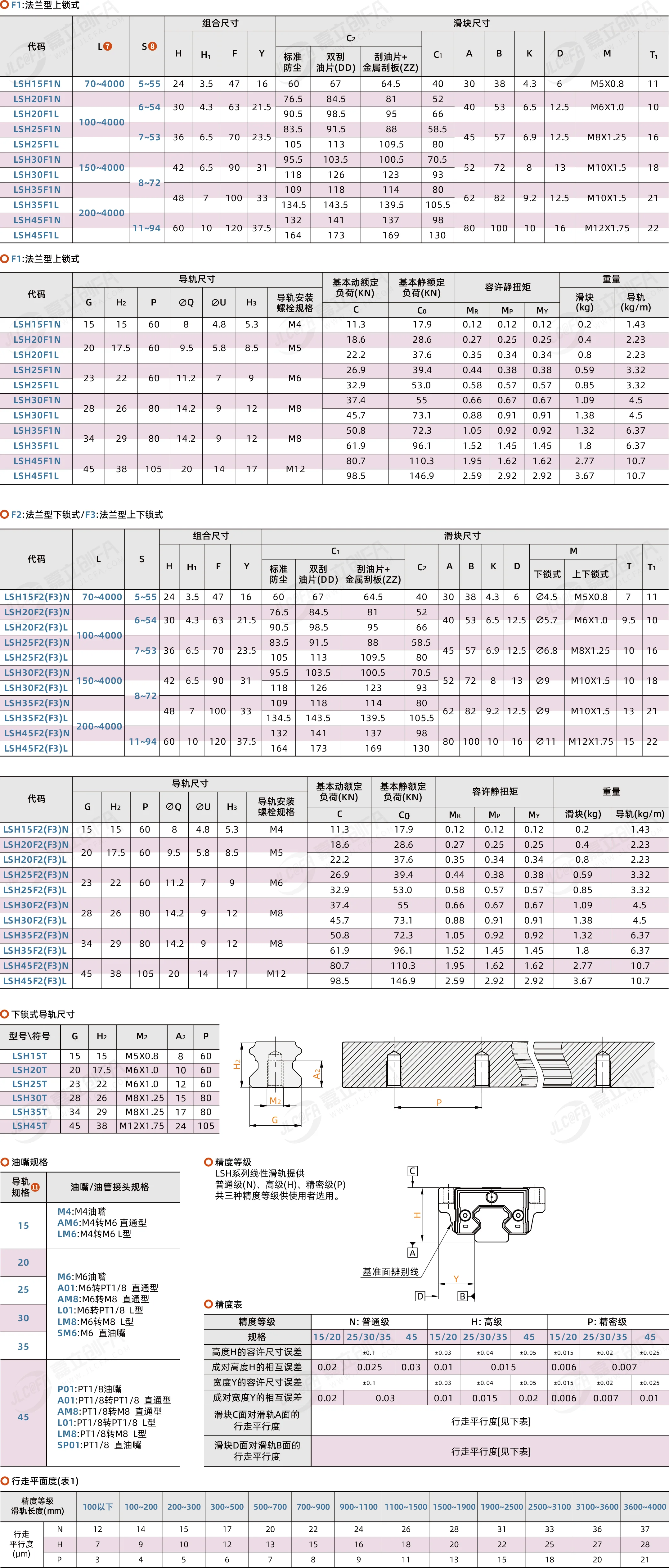LSH-F_2.png LSH-F_2.png