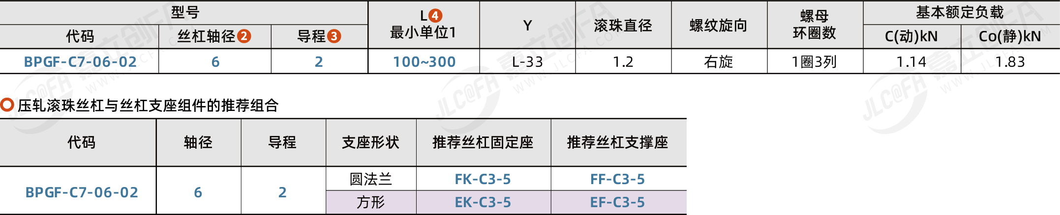 BPGF-C7-06_2.png