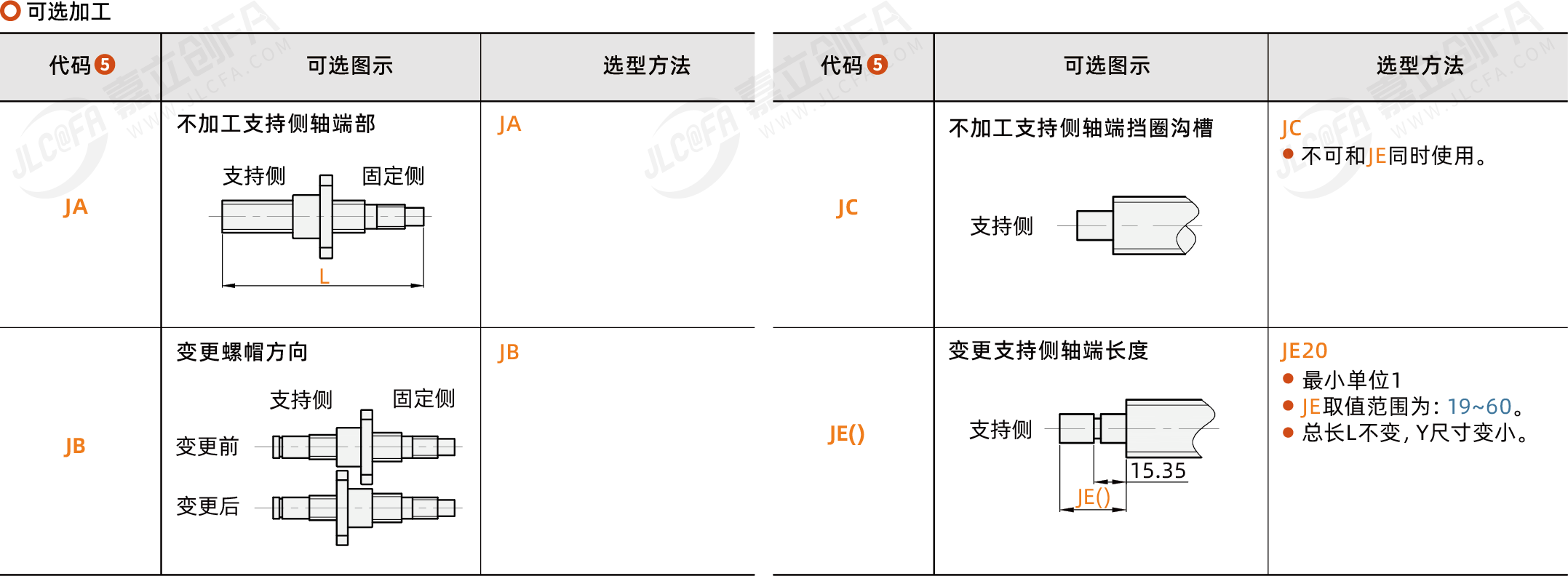 BPGF-C7-06_3.png