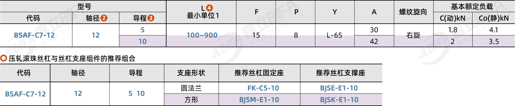 BSAF-C7-12_2.png