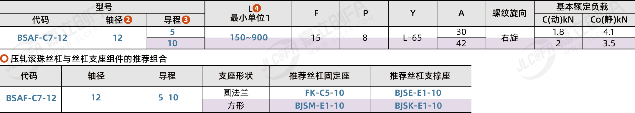 BSAF-C7-12_2.png