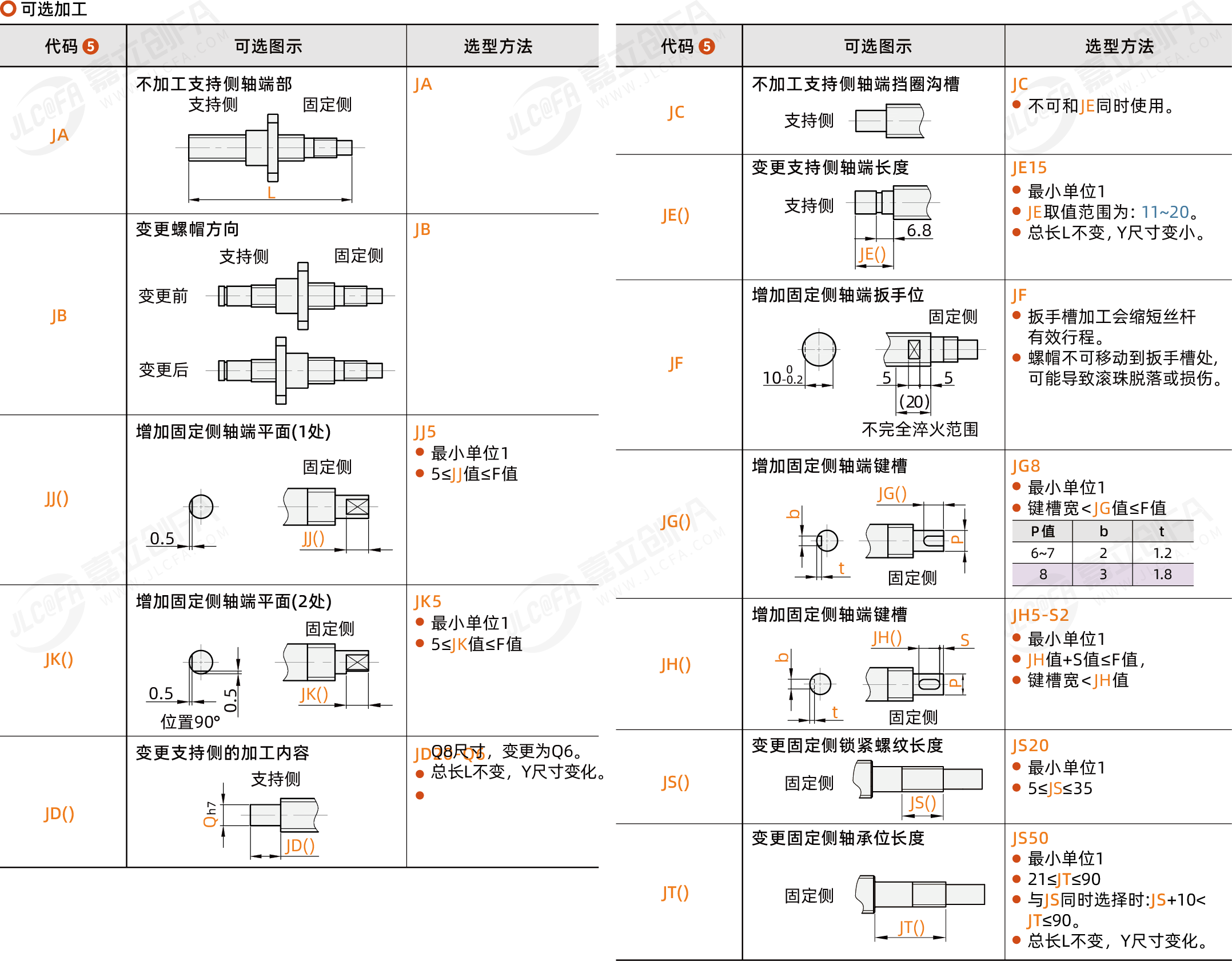 BSAF-C7-12_3.png
