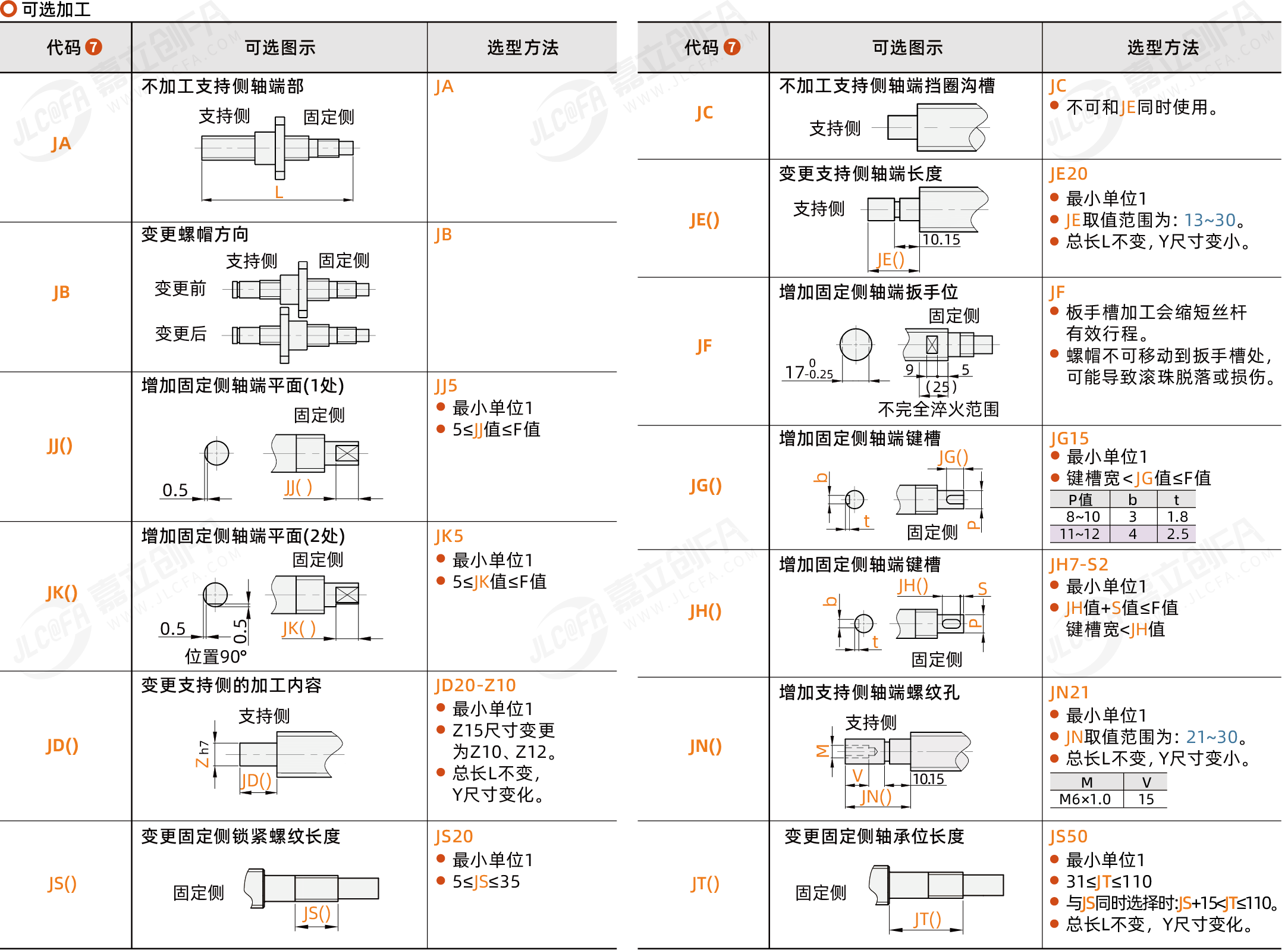 BSAF-C7-20_3.png