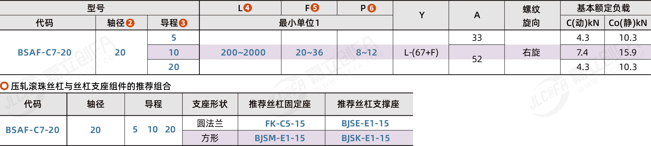 BSAF-C7-20_2.png