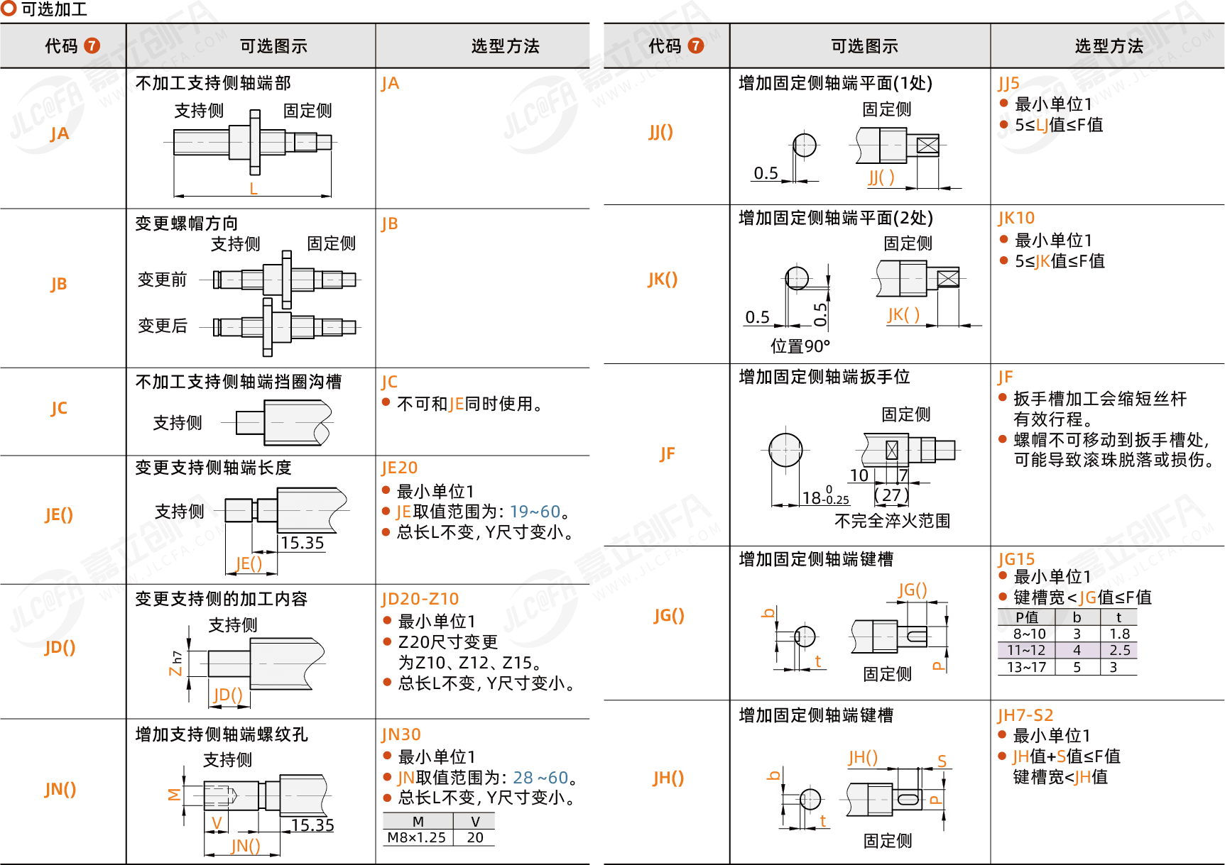 BSAF-C7-25_3.png