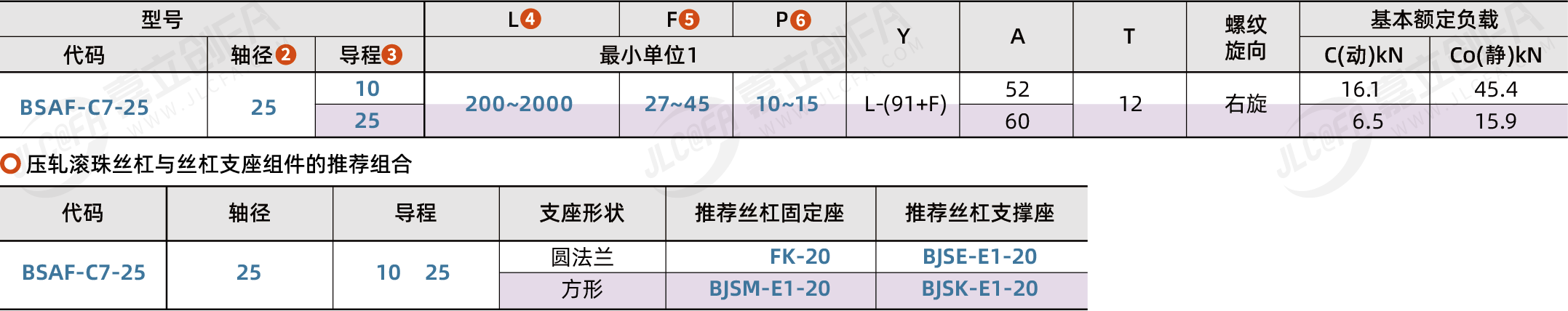 BSAF-C7-25_2.png