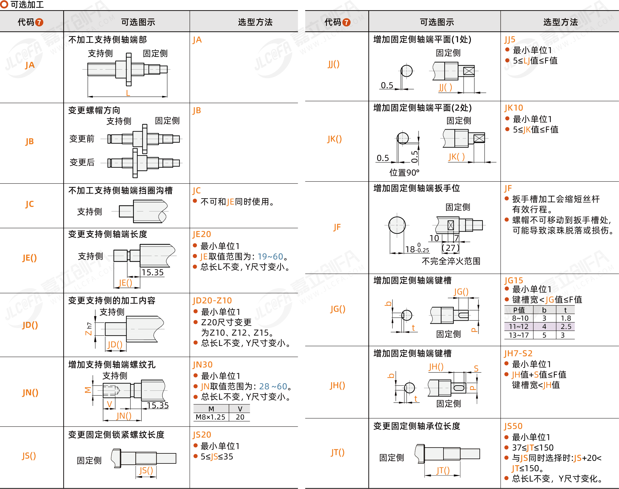 BSAF-C7-25_3.png
