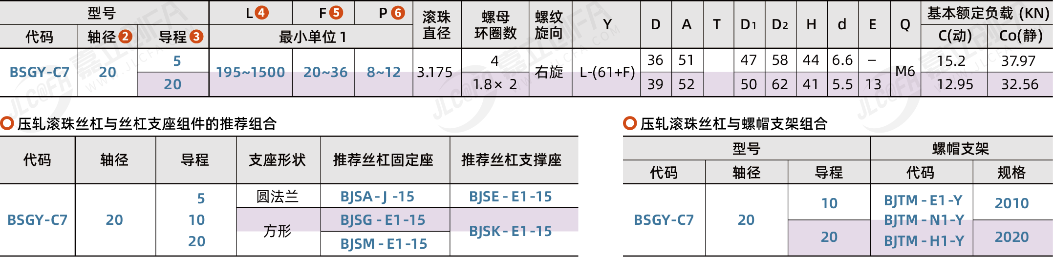 BSGT_2.png BSGT_2.png