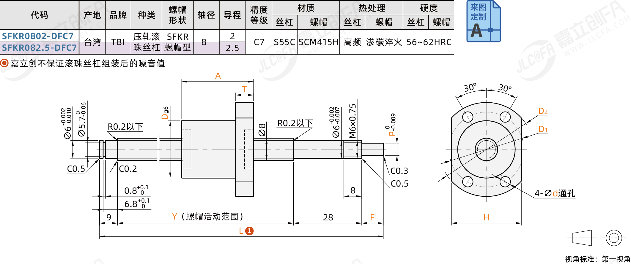 BSGY-TBI-SFKR08_1.png