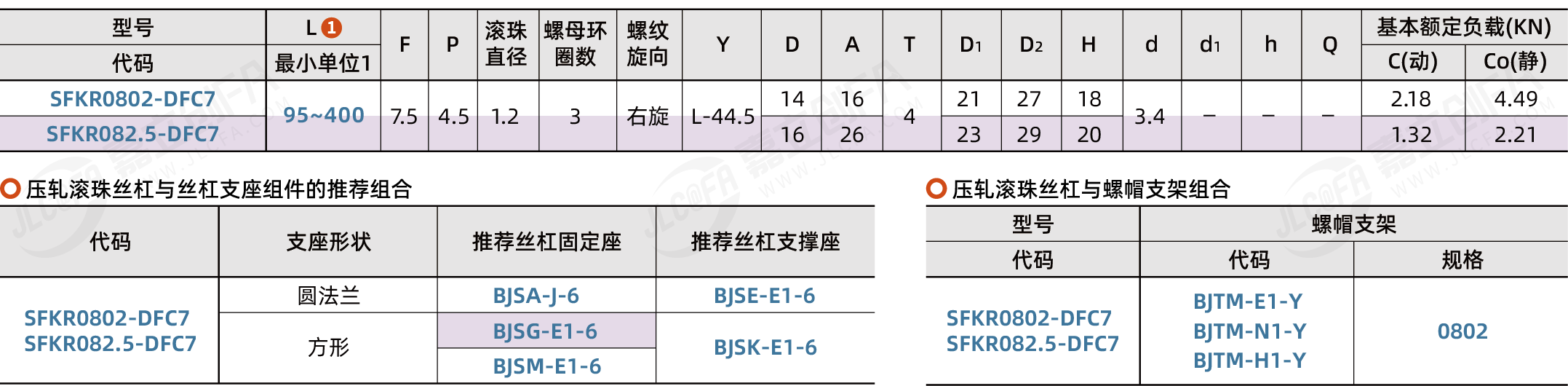 BSGY-TBI-SFKR08_2.png