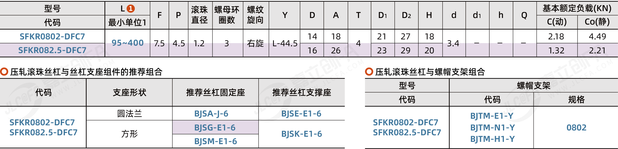 BSGY-TBI-SFKR08_2.png