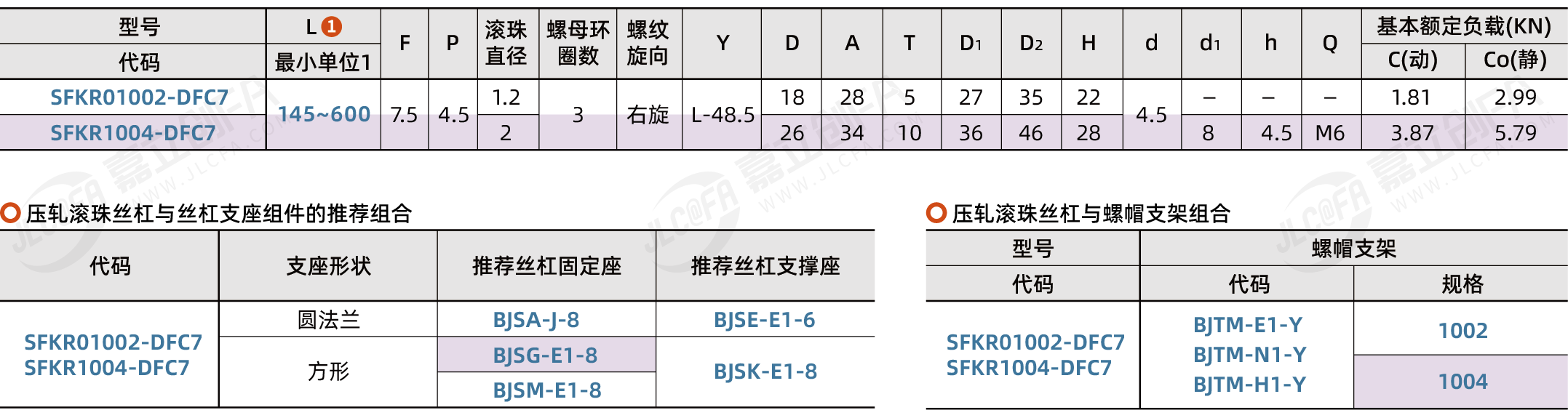 BSGY-TBI-SFKR10_2.png