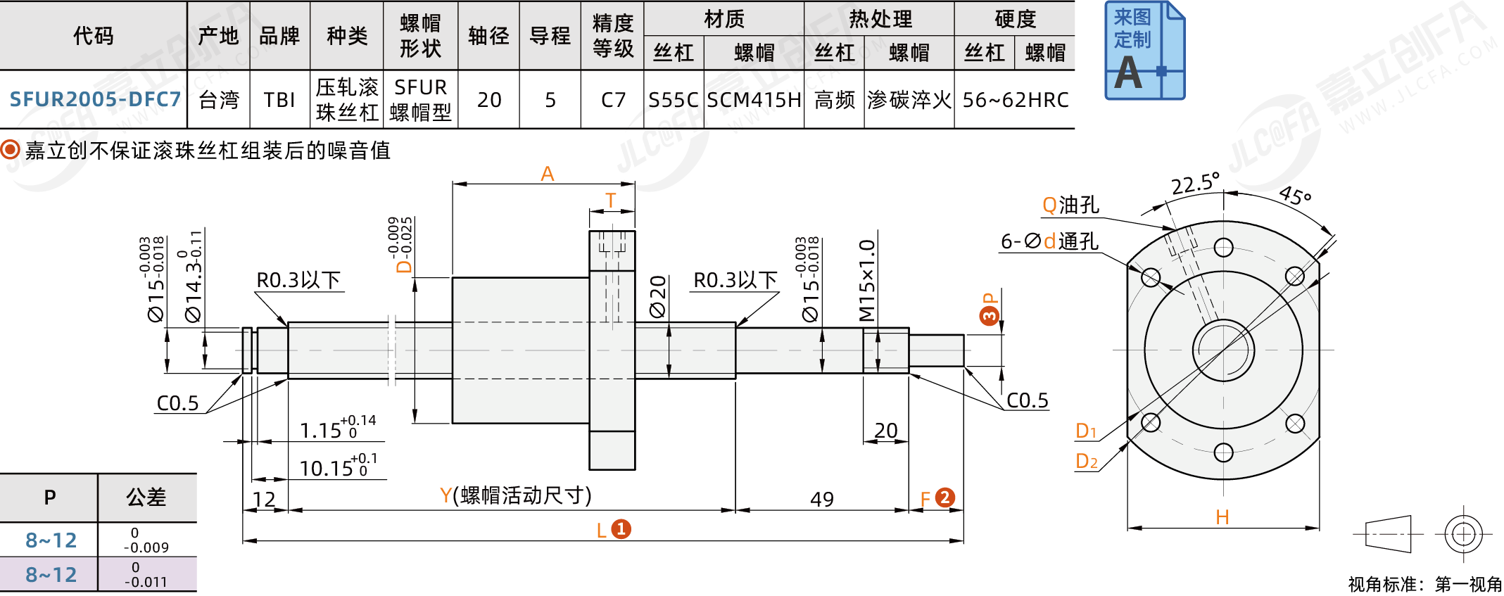 BSGY-TBI-SFUR20_1.png BSGY-TBI-SFUR20_1.png