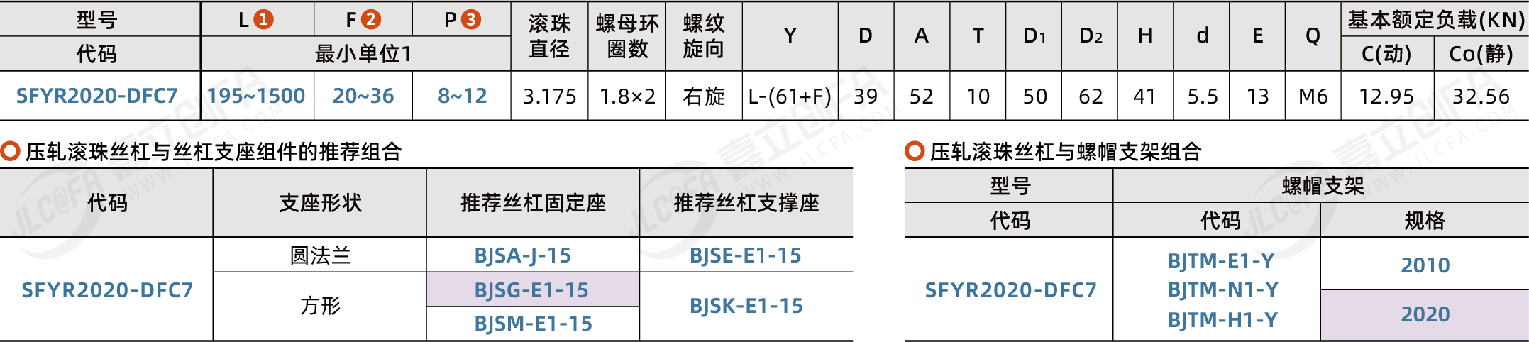 BSGY-TBI-SFYR20_2.png