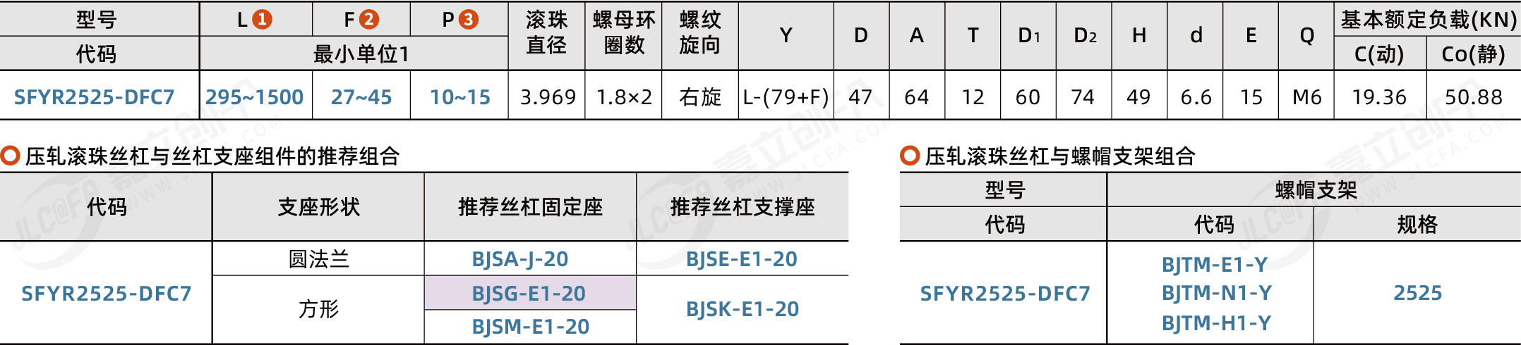 BSGY-TBI-SFYR25_2.png