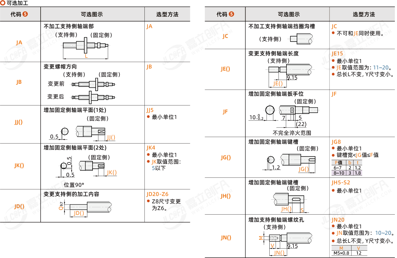 BSHD-C5-16_3.png
