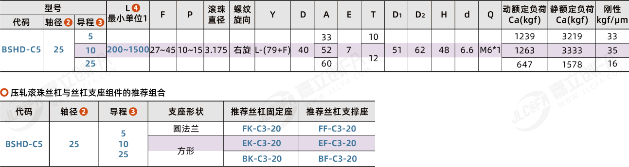 BSHD-C5-25_2.png