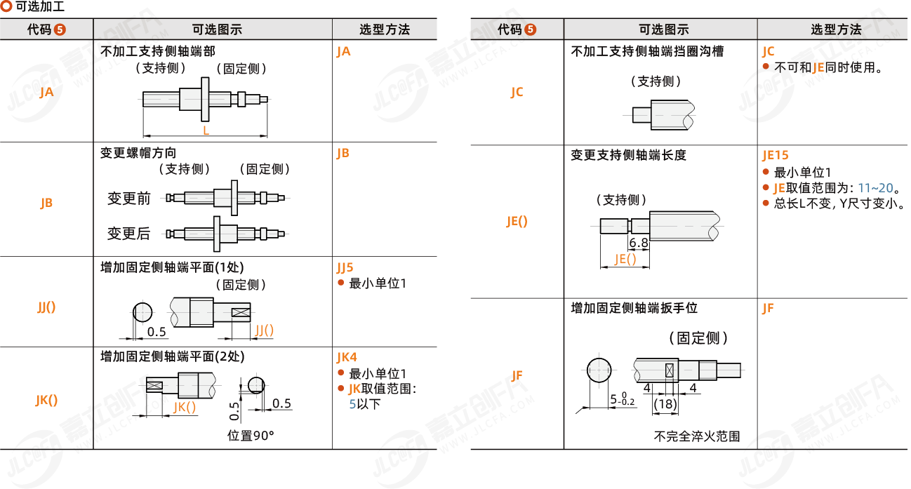 BSHD-C5-8_3.png