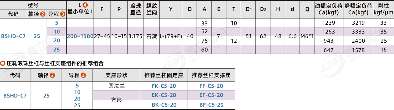 BSHD-C7-25_2.png