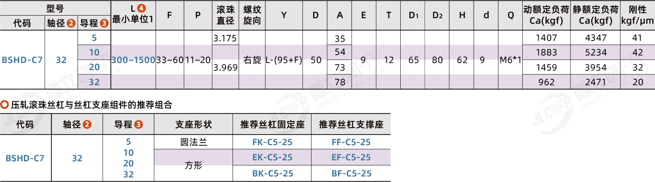 BSHD-C7-32_2.png