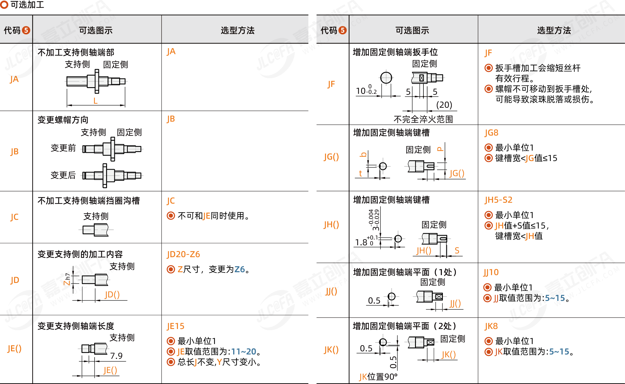 BSHJ-C10-12_3.png