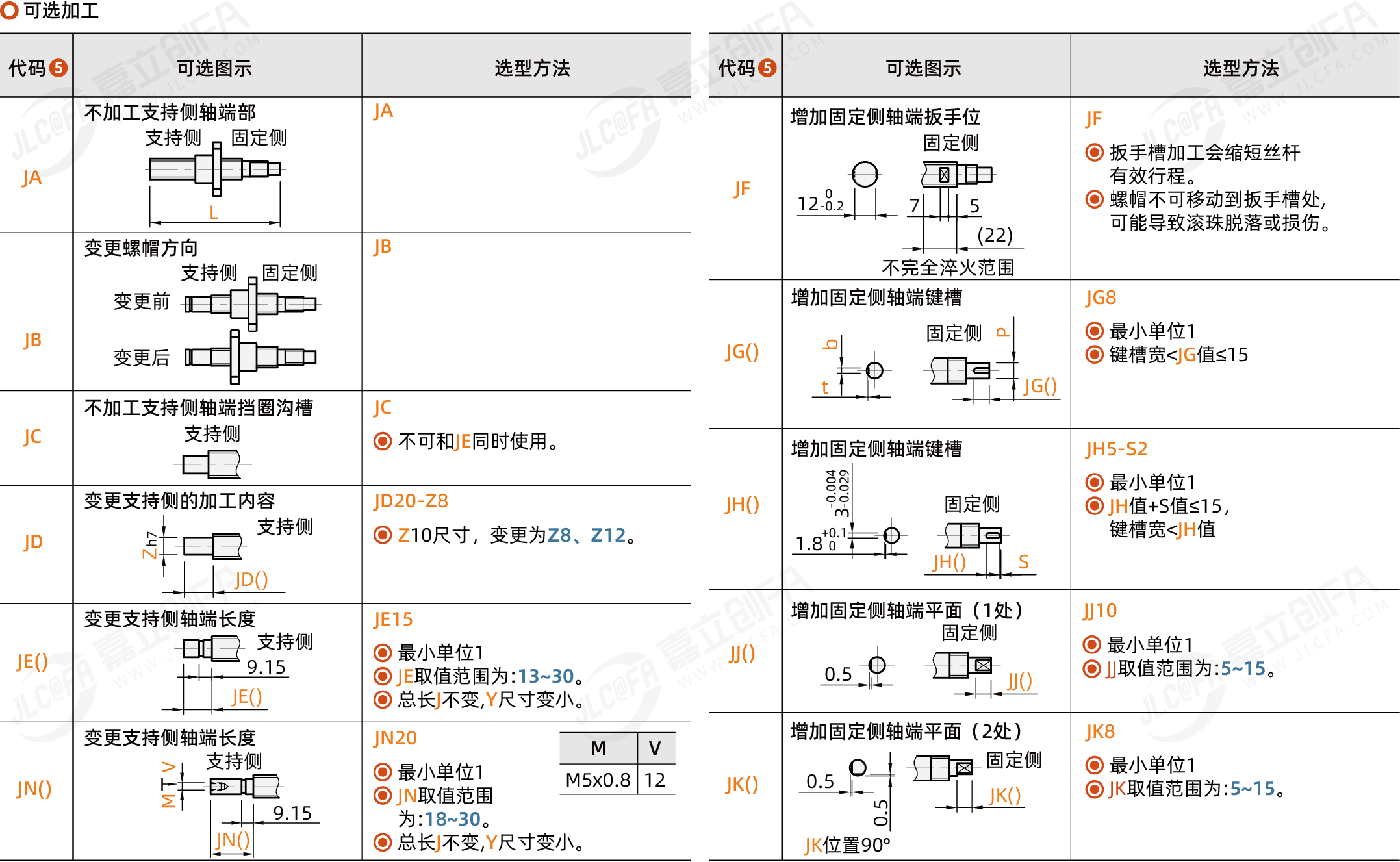 BSHJ-C10-15_3.png