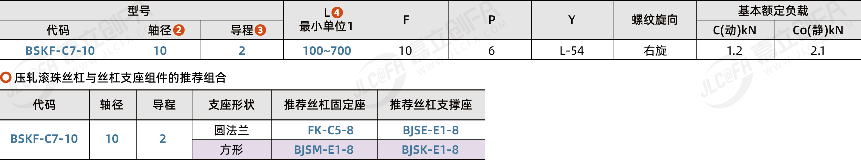 BSKF-C7-10_2.png