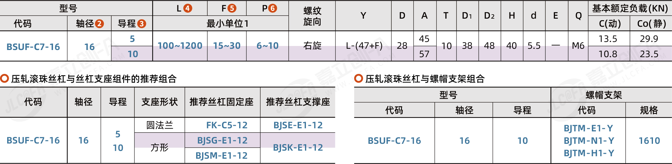 BSUF-C7-16_2.png