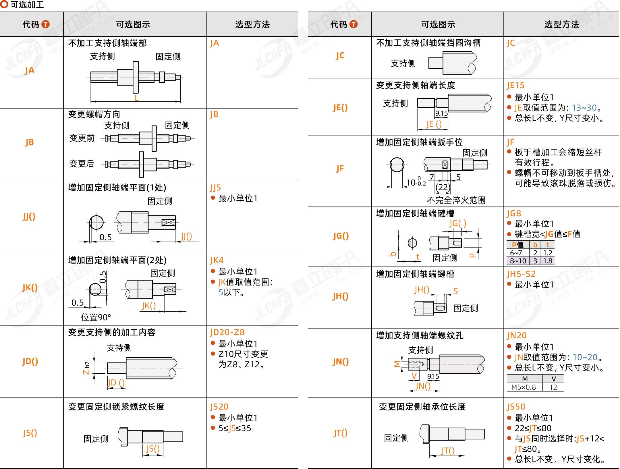BSUF-C7-16_3.png