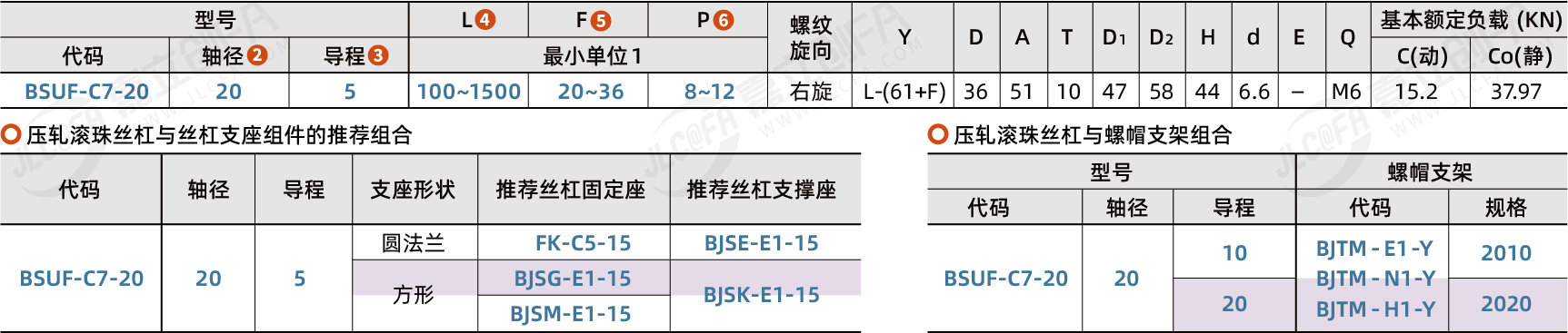 BSUF-C7-20_2.png