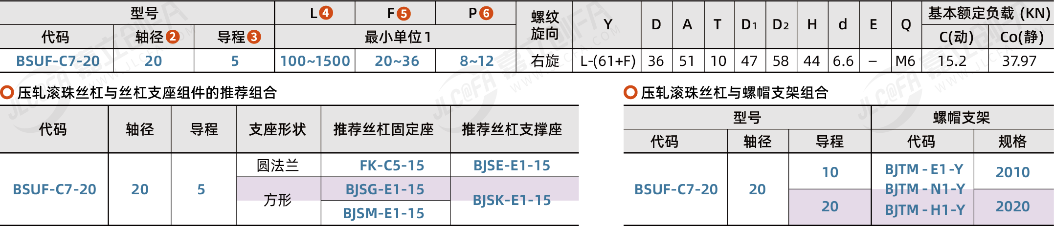 BSUF-C7-20_2.png