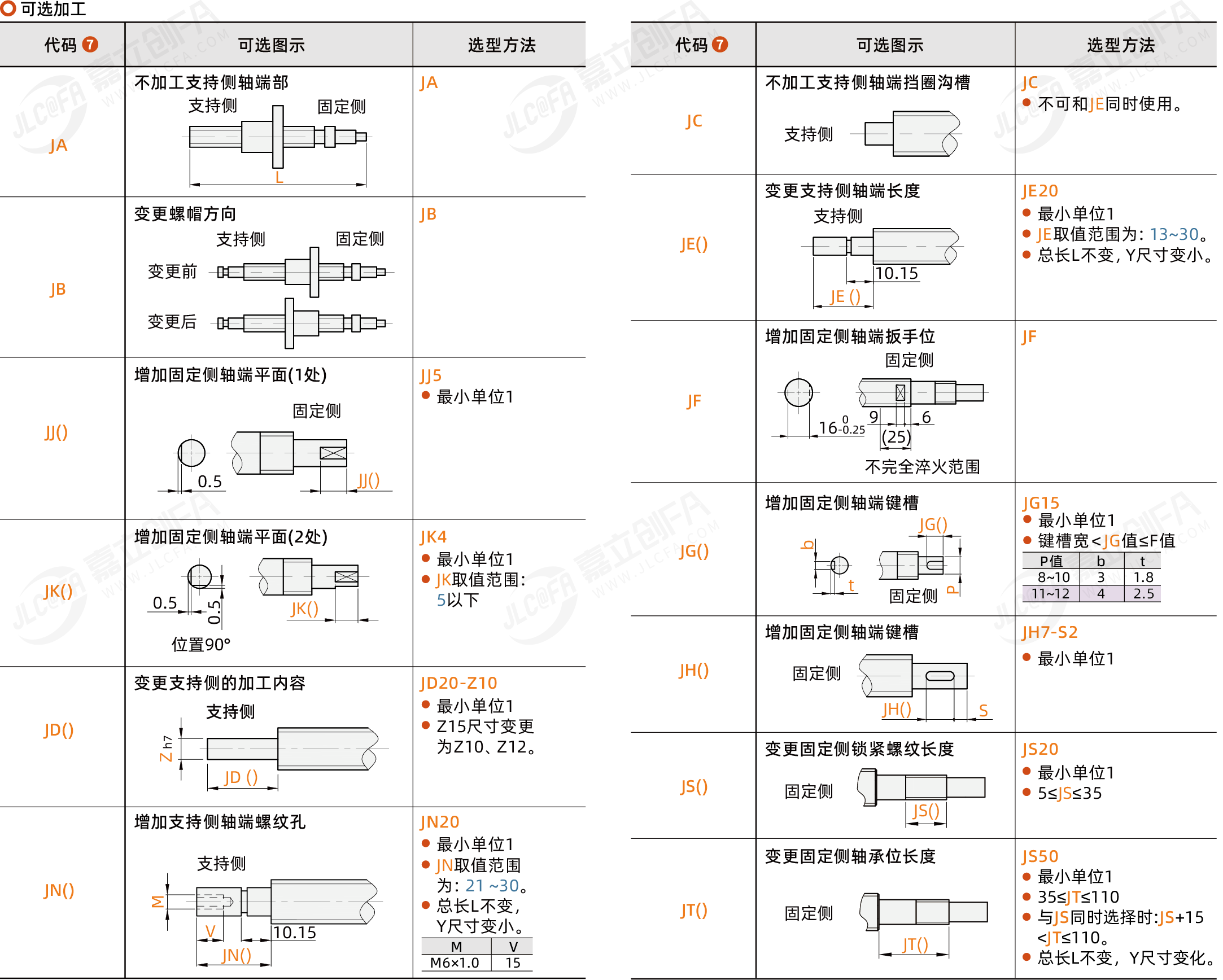 BSUF-C7-20_3.png