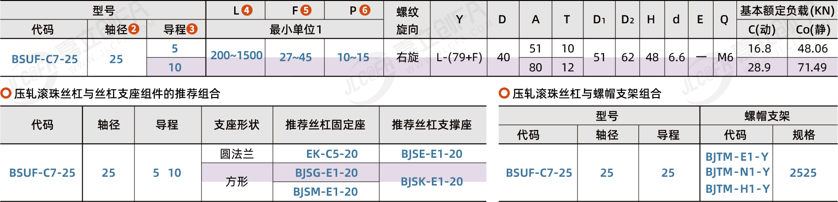 BSUF-C7-25_2.png