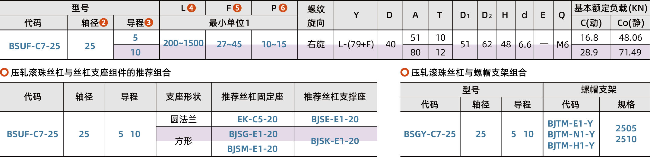 BSUF-C7-25_2.png