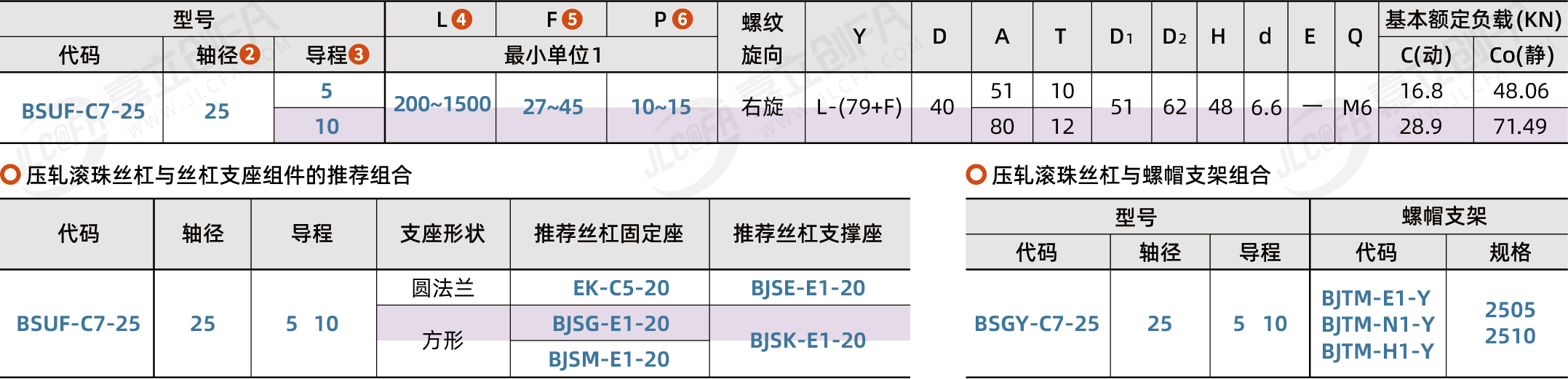 BSUF-C7-25_2.png