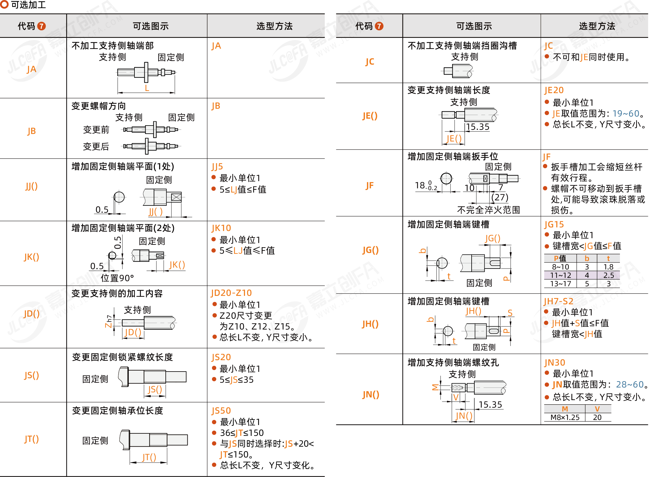 BSUF-C7-25_3.png