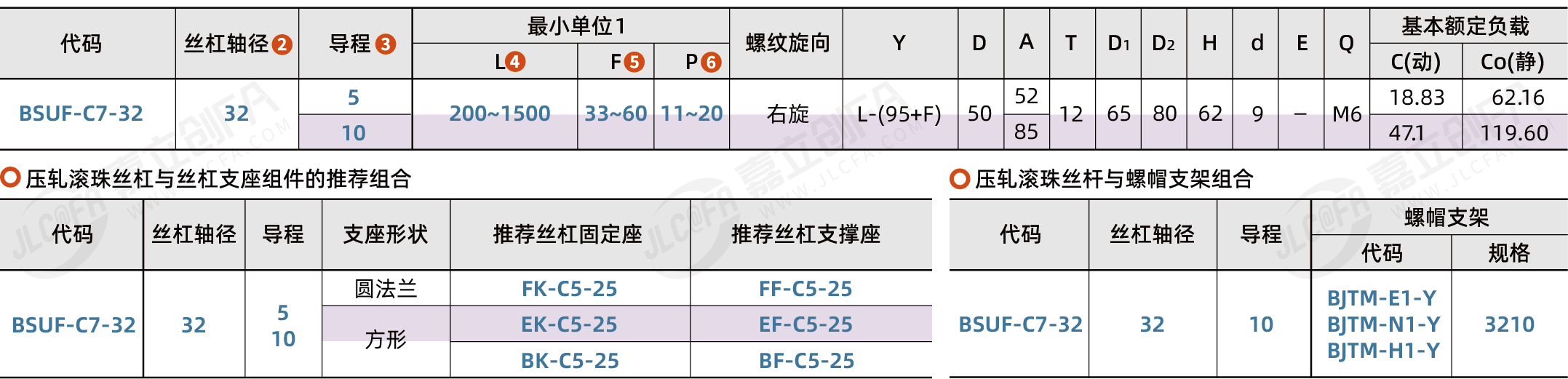 BSUF-C7-32_2.png