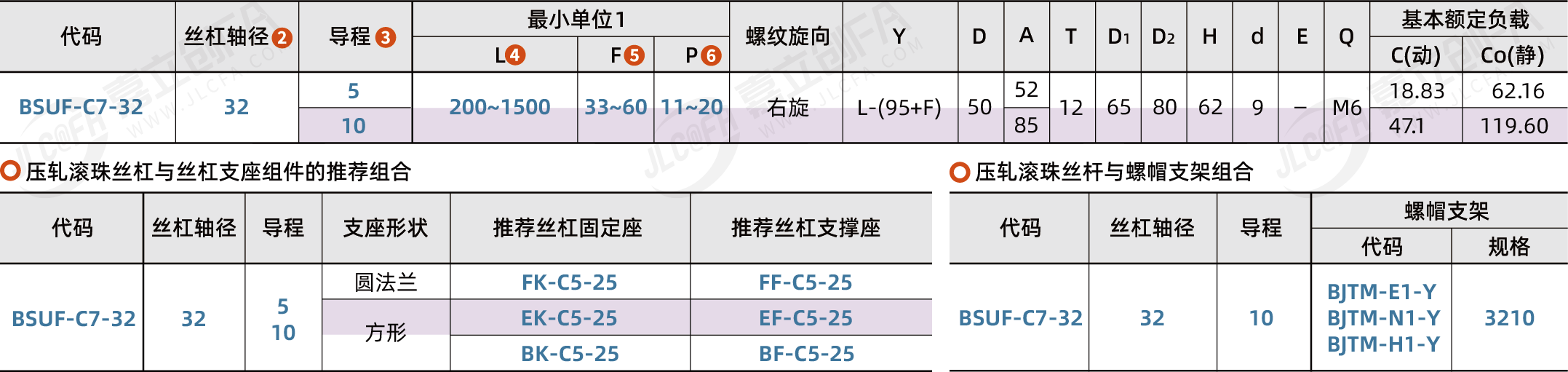 BSUF-C7-32_2.png