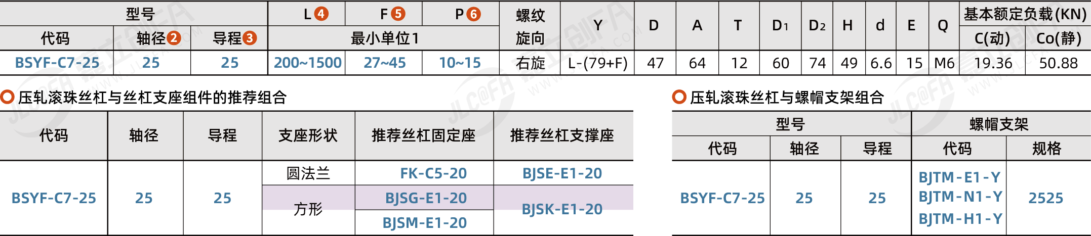 BSYF-C7-25_2.png