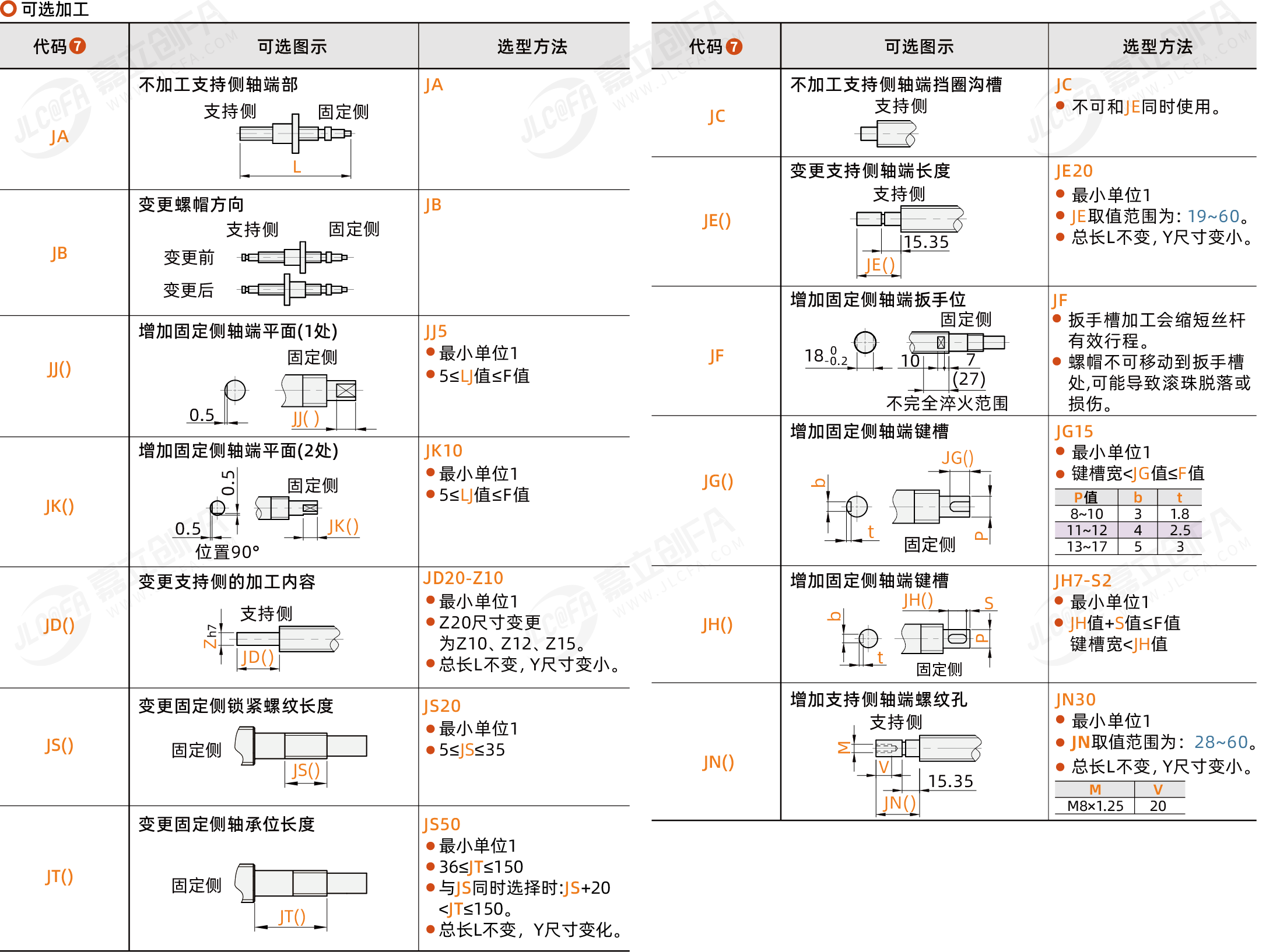 BSYF-C7-25_3.png