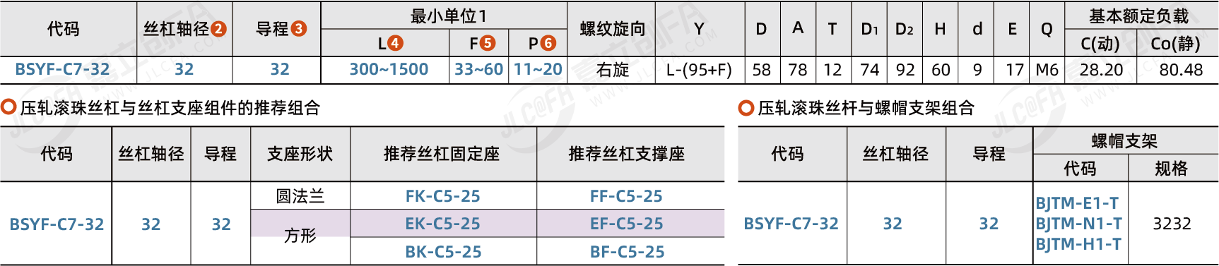 BSYF-C7-32_2.png