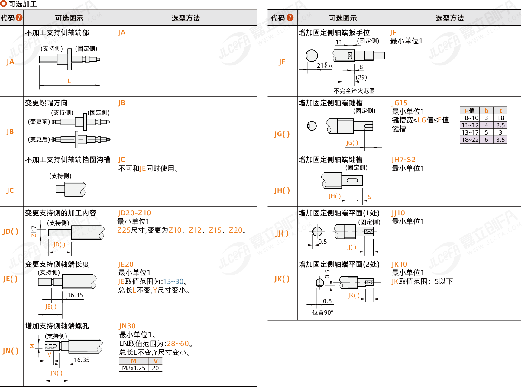 BSYF-C7-32_3.png