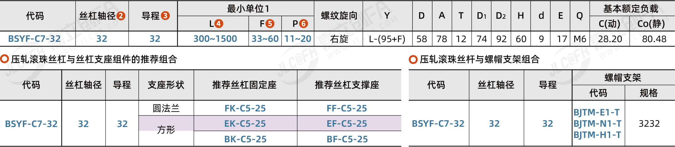 BSYF-C7-32_2.png